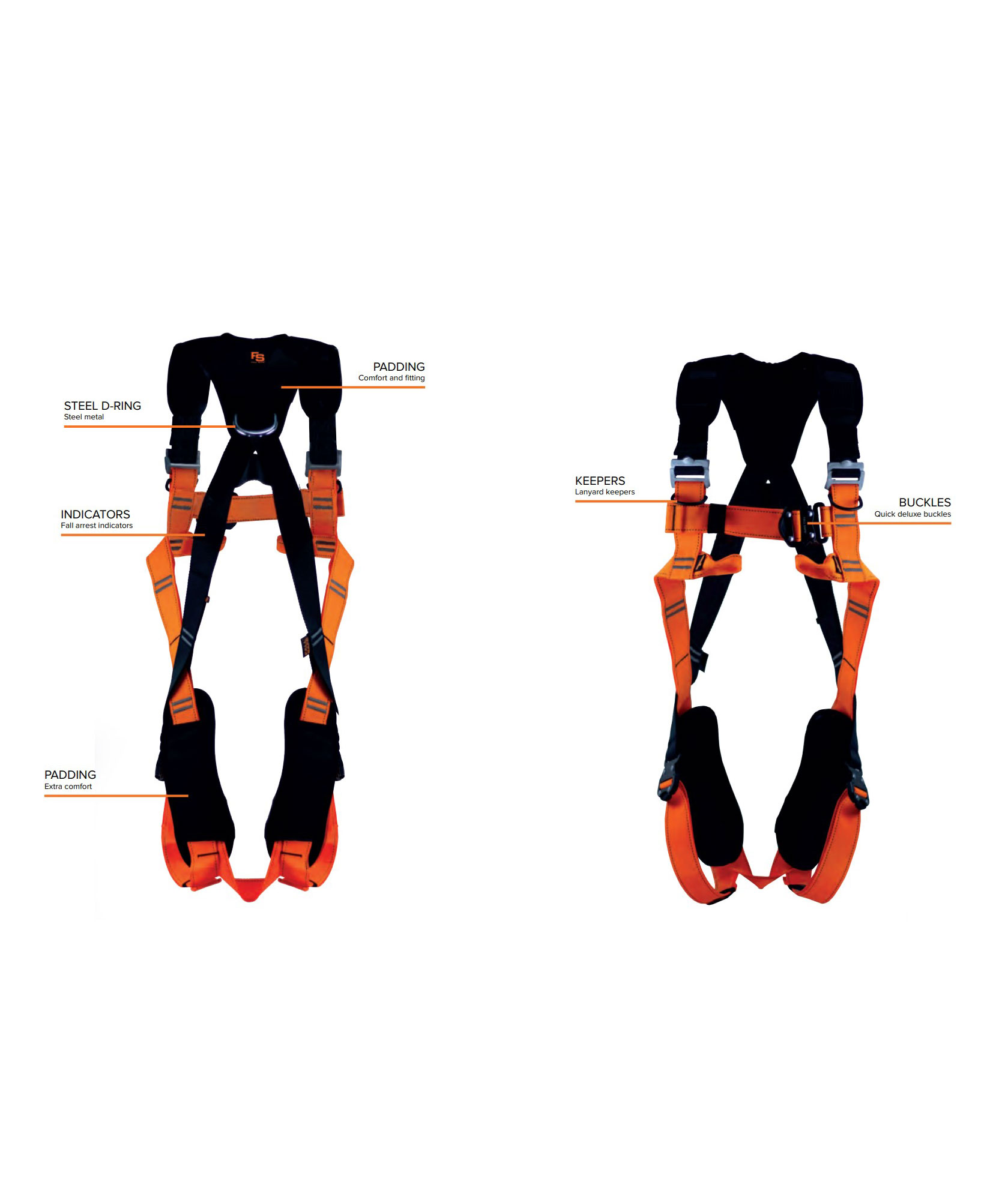 Fall Safe BASIC 4 Fallsikringssele med 10m blokk, Svart/Oransje, Svart/Oransje, large image number 2
