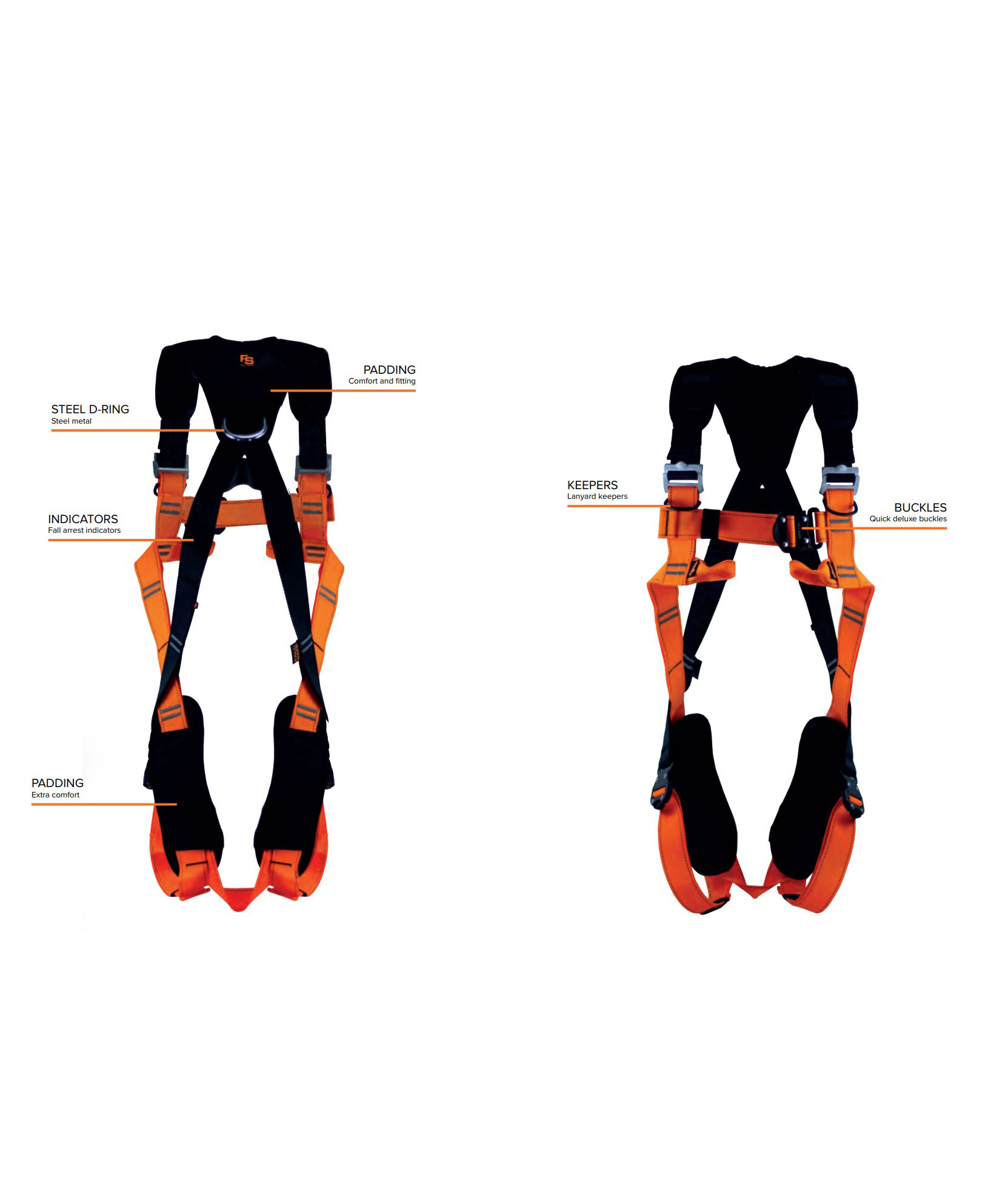 Fall Safe BASIC 3 fall protection kit with 20m rope, Black/Orange, Black/Orange, large image number 2