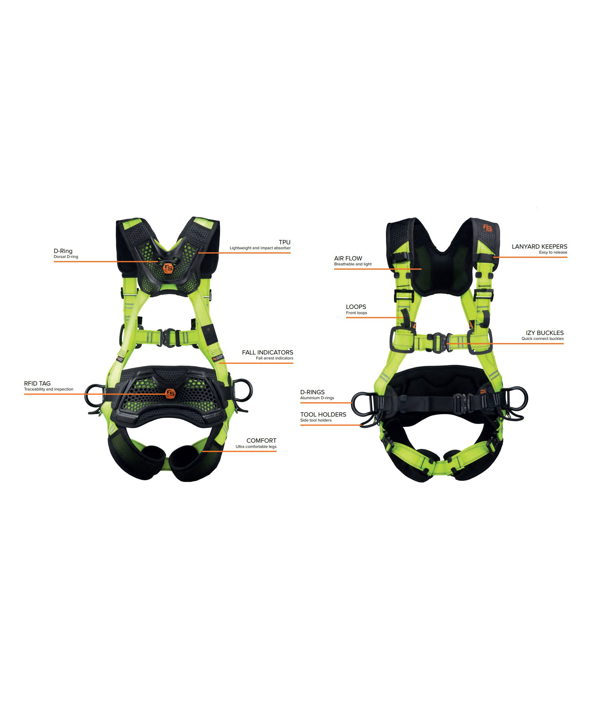 Fall Safe FS222 Ultra sele, Hi-viz gul, large image number 2