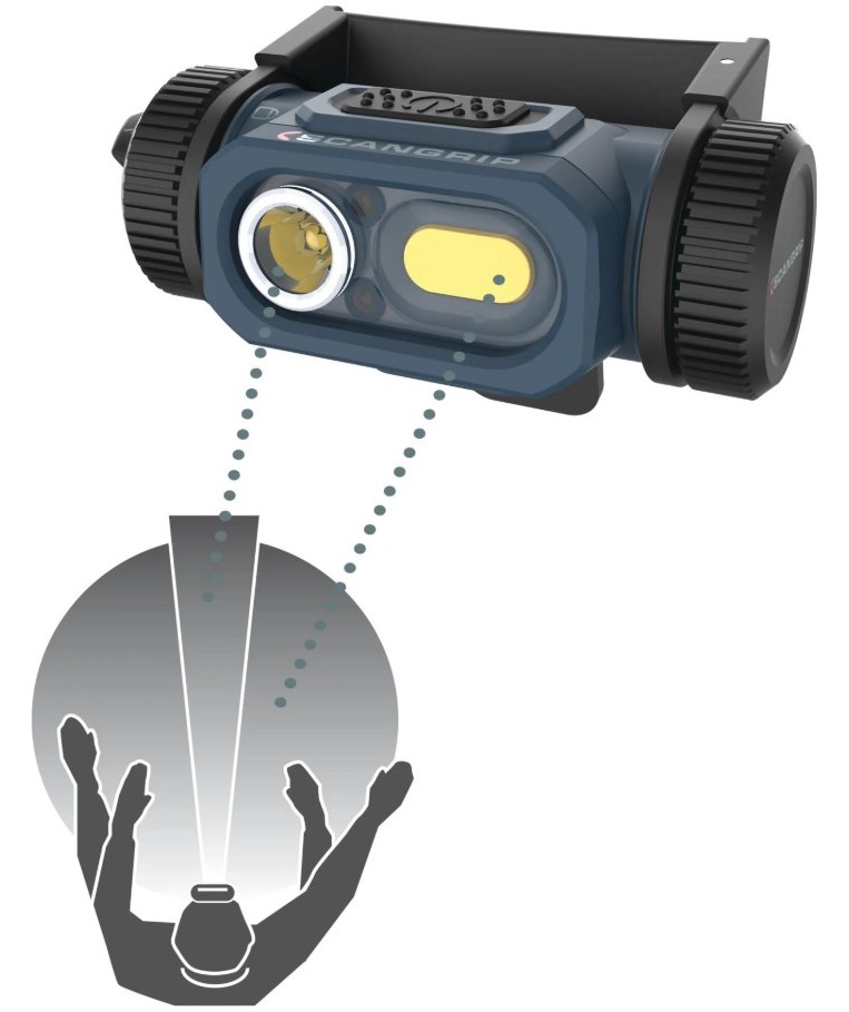 Scangrip Horizon pandelampe, Bl&aring;/Sort, Bl&aring;/Sort, large image number 6