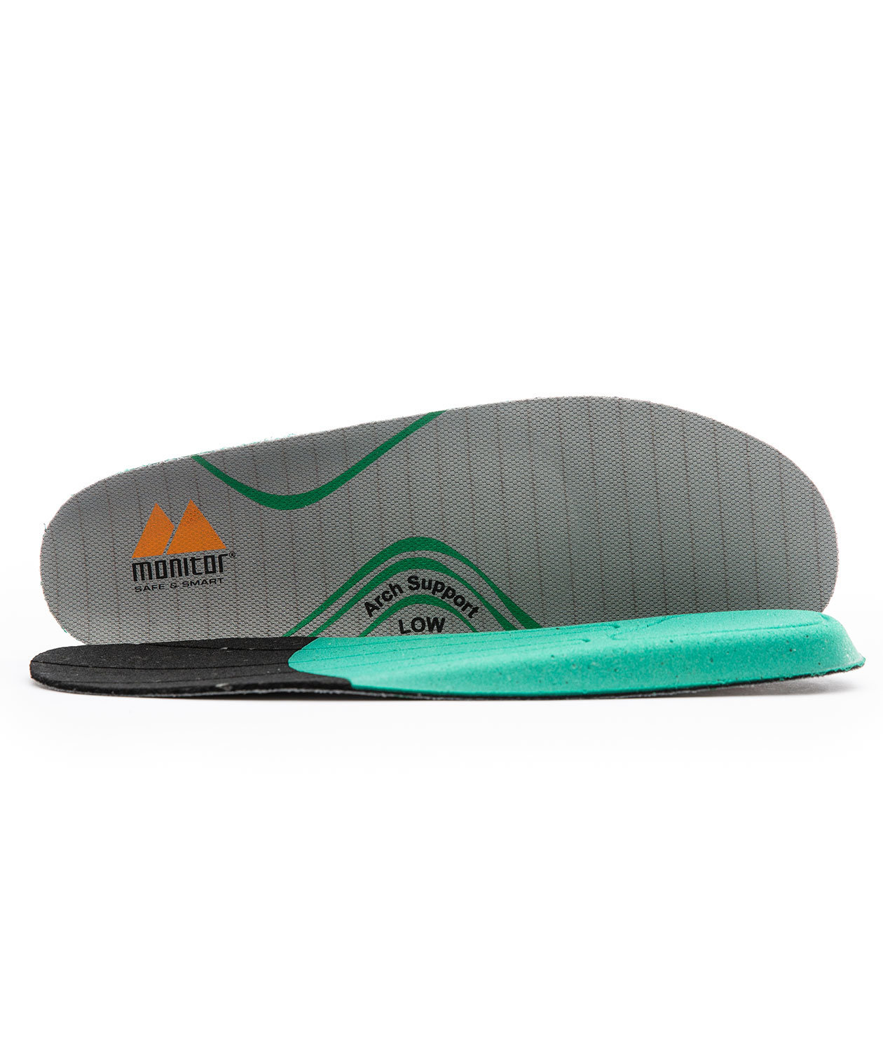 Monitor Einlegesohlen mit niedrigem Rotationspunkt