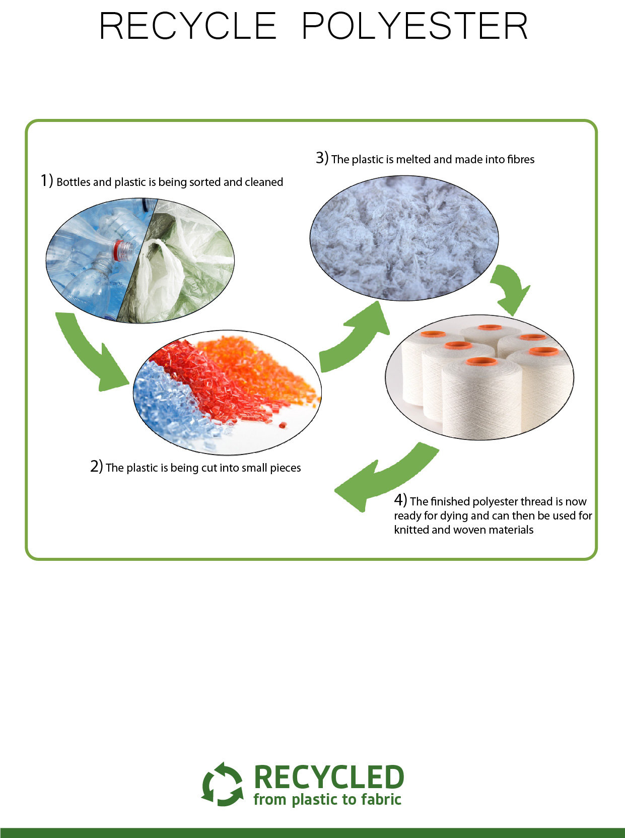 Pitch Stone Recycle dame polo T-skjorte, Navy, large image number 2