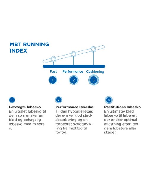 MBT MRT 1600 Sympatex dame l&oslash;pesko, Svart, large image number 3