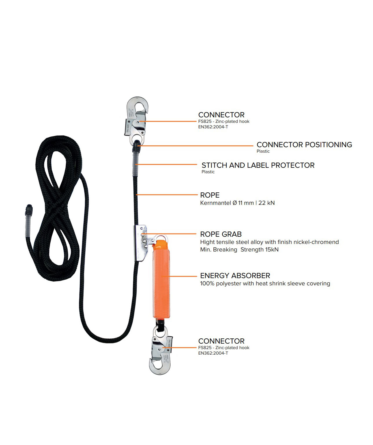 Fall Safe BASIC 1 fall protection kit with 10m rope, Black/Orange, Black/Orange, large image number 4