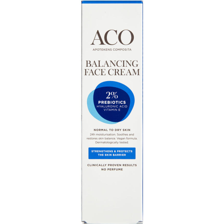 ACO Protect Balancing Face Cream U/Parfume