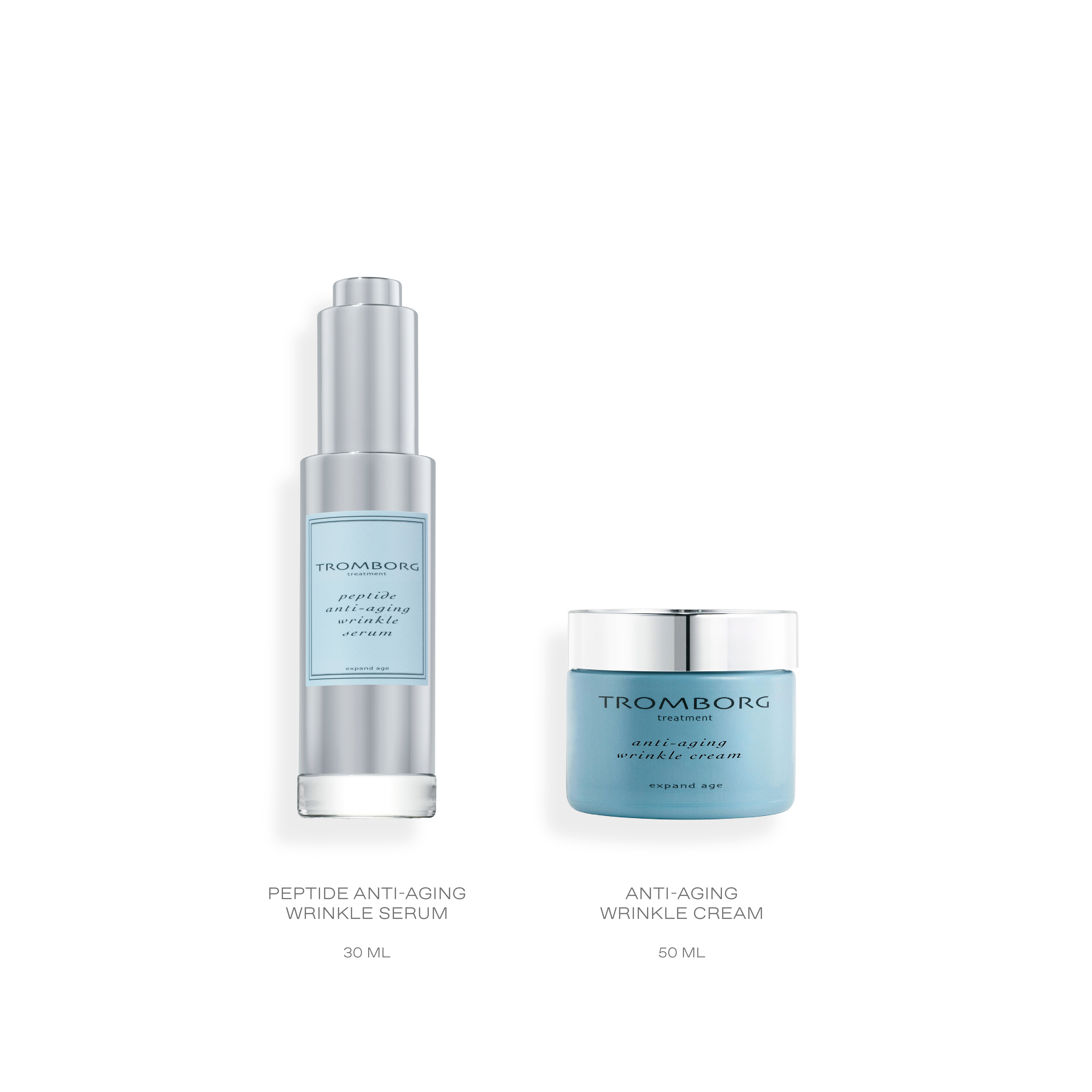 Tromborg Anti-Aging Wrinkle Cream & Serum Gaveæske