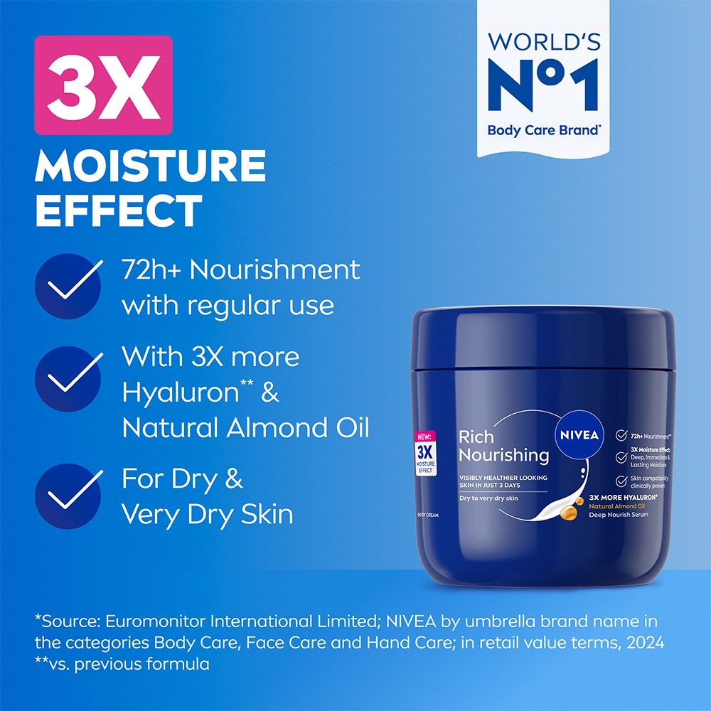 NIVEA Rich Nourishing Body Cream Dåse