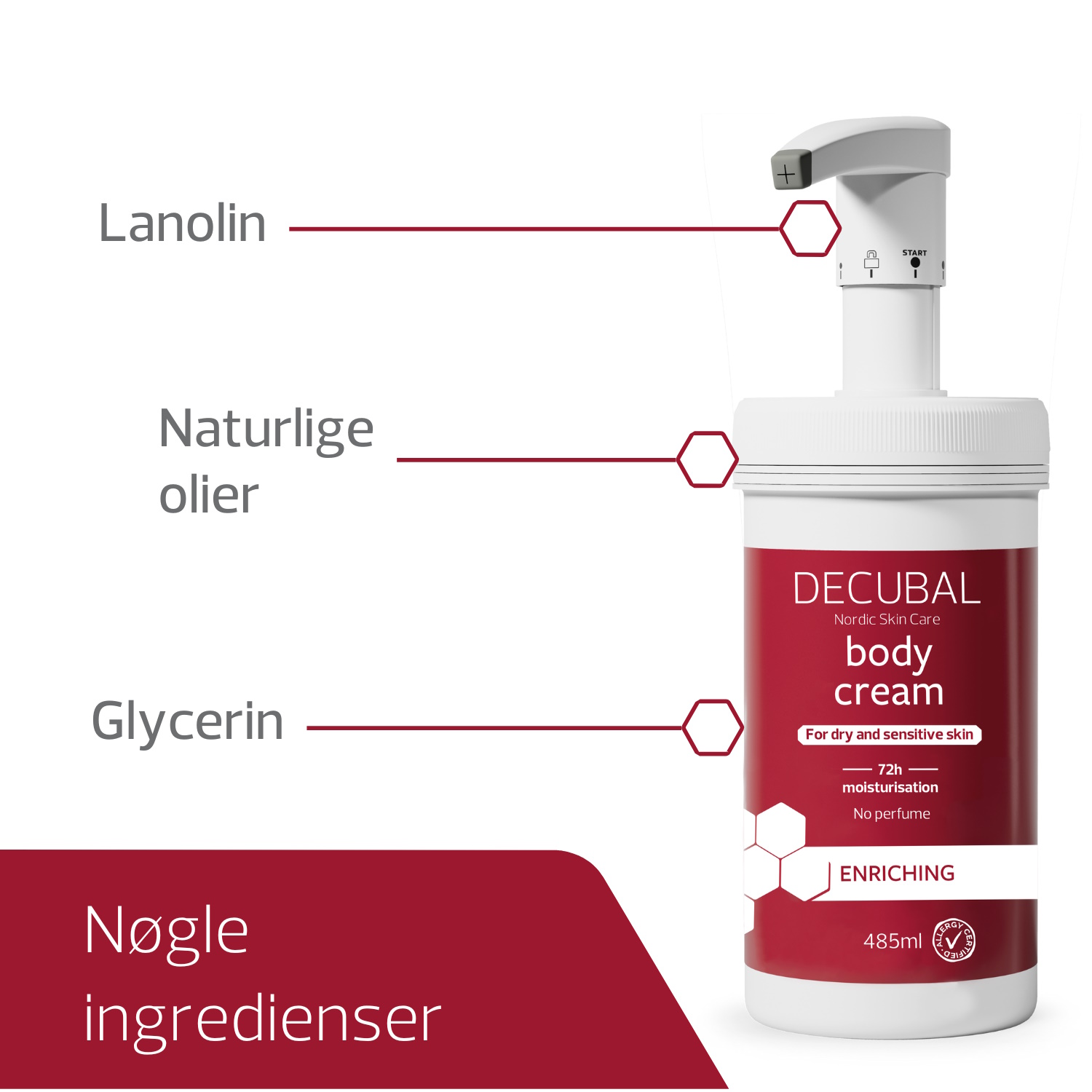 Decubal Body Cream