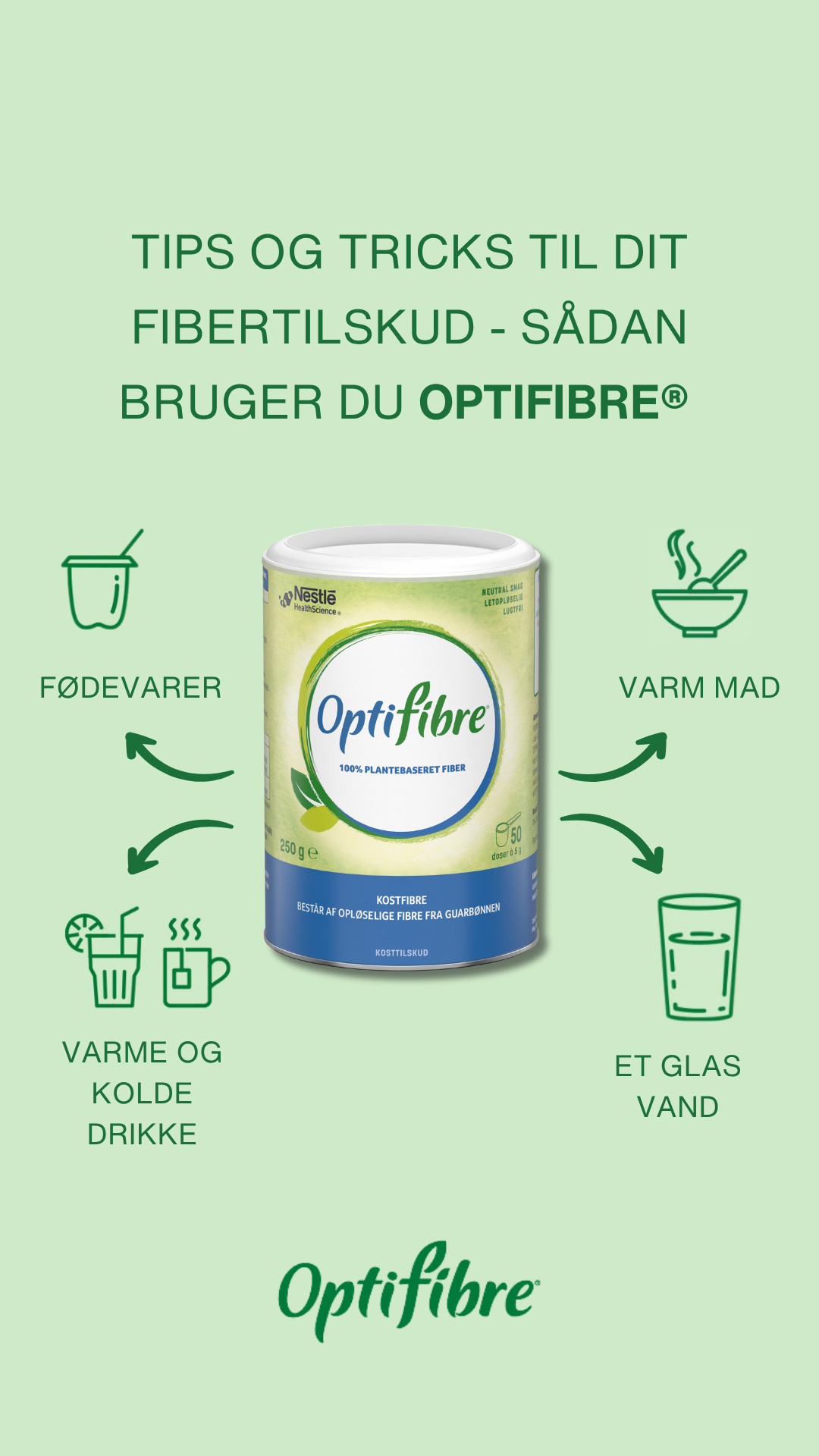 OptiFibre