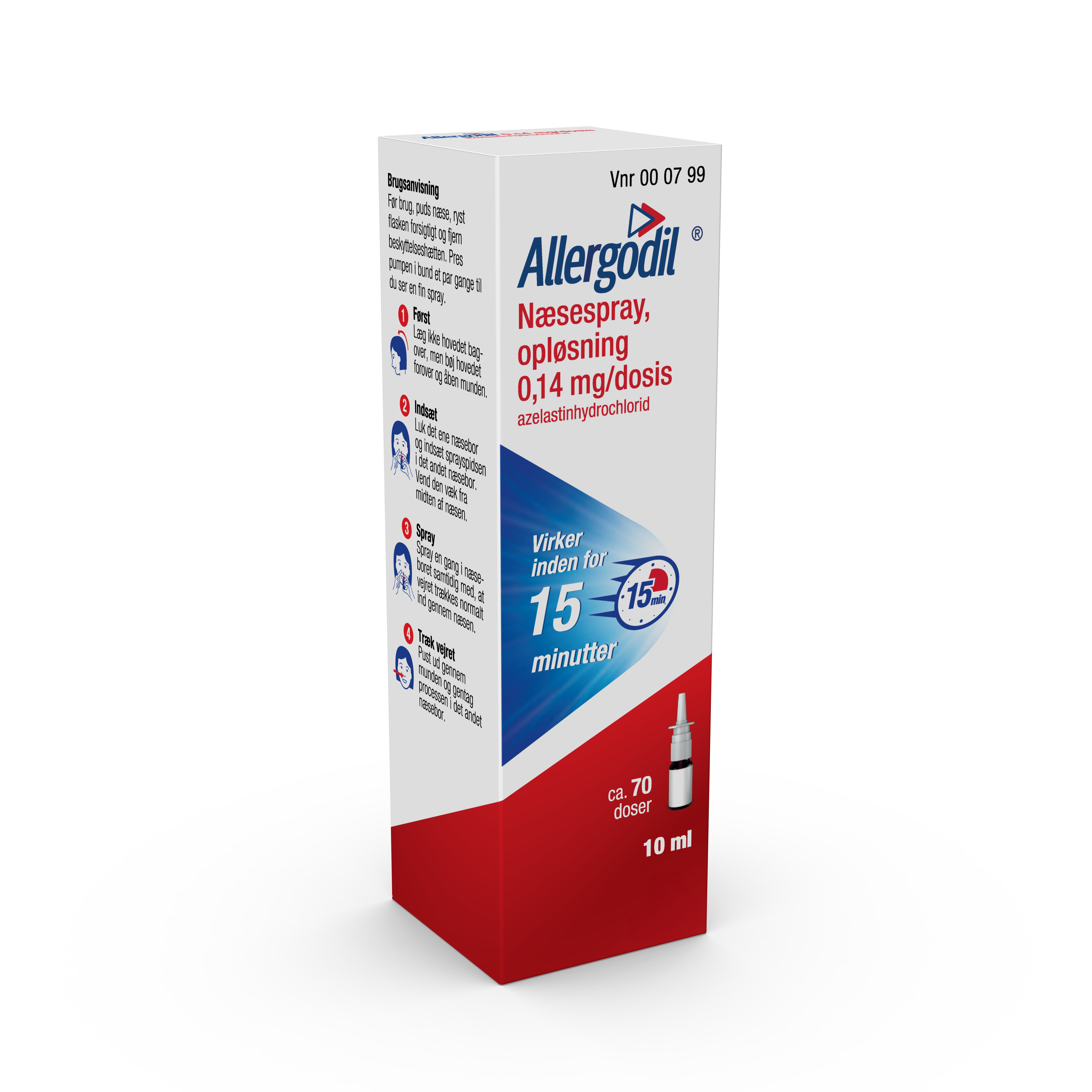 Allergodil