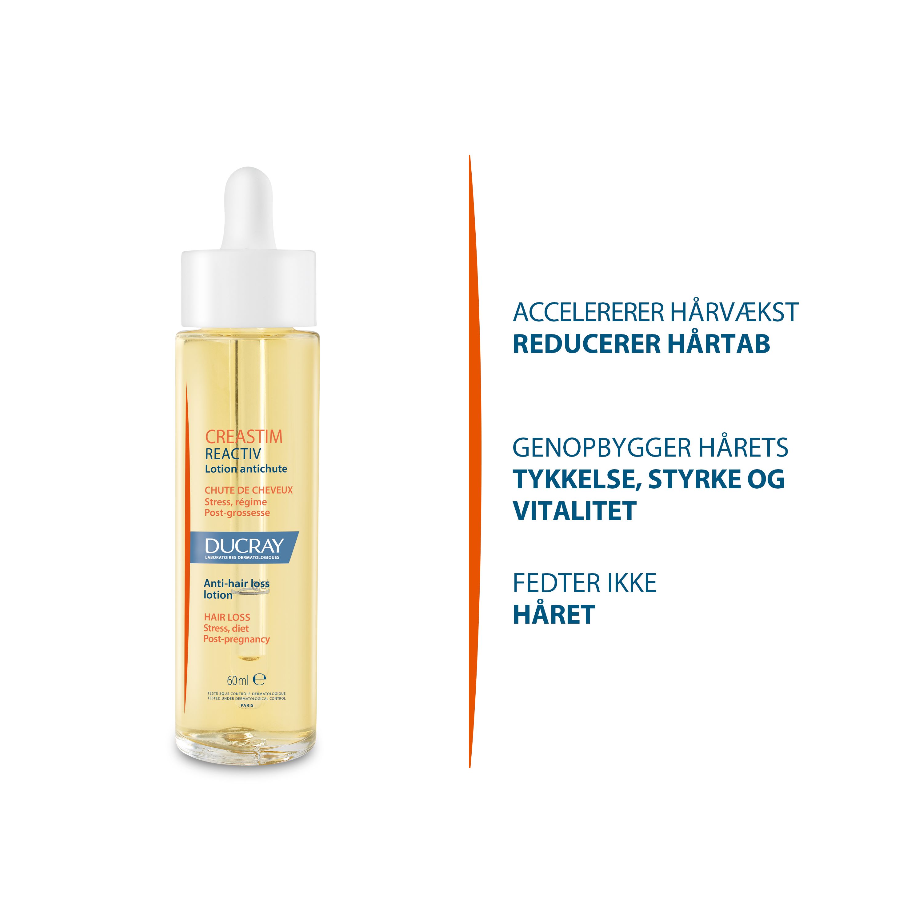 Ducray Creasim Reactiv Anti-Hair Loss Lotion