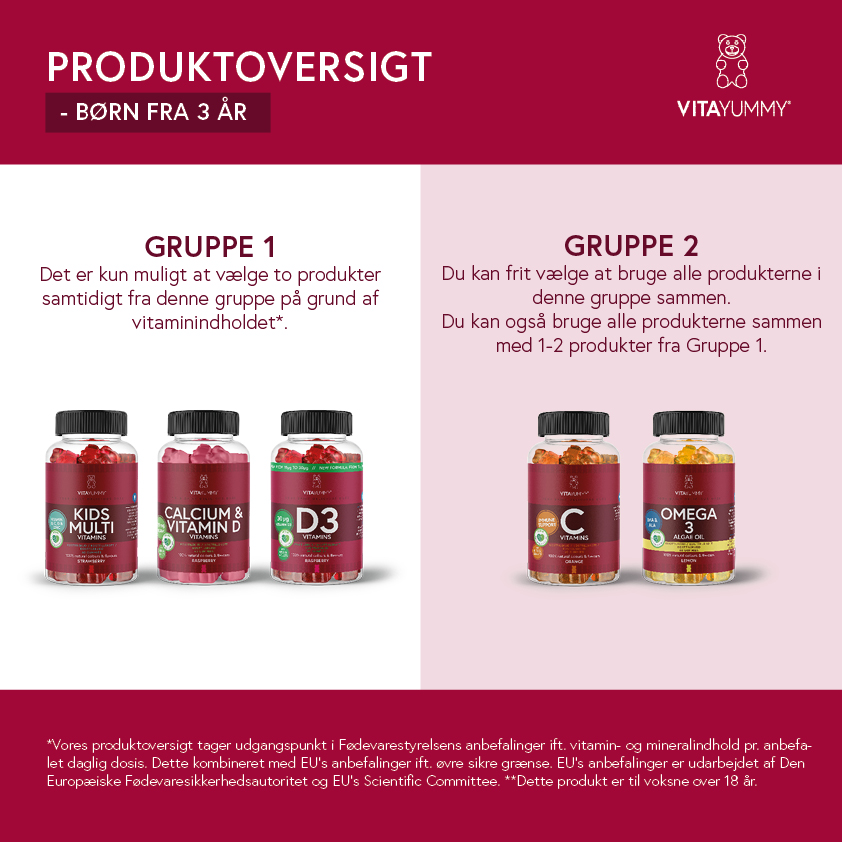 VitaYummy Kids Multi, Strawberry