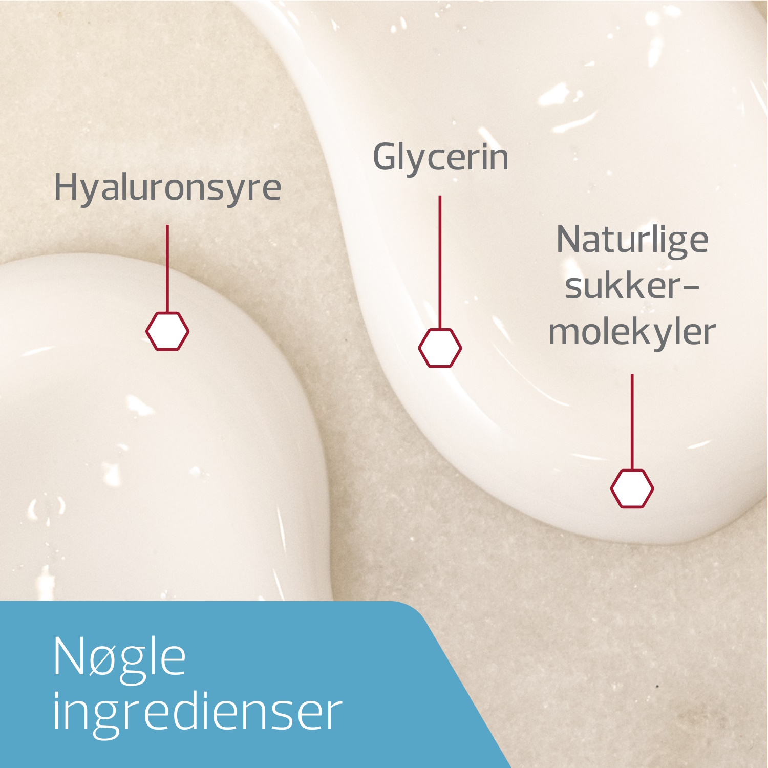 Decubal Hydrating Body Creme