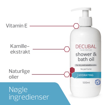 Decubal Shower & Bath Oil