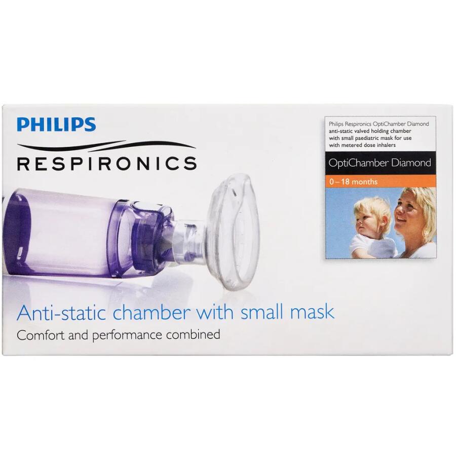 Lite Touch Maske Med Optichamber Small