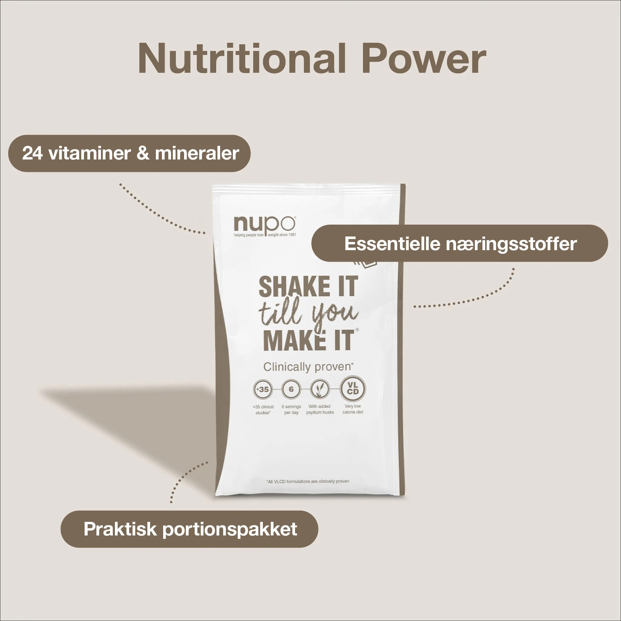 Nupo Diet Shake Value Pack Caffe Caffe Latte