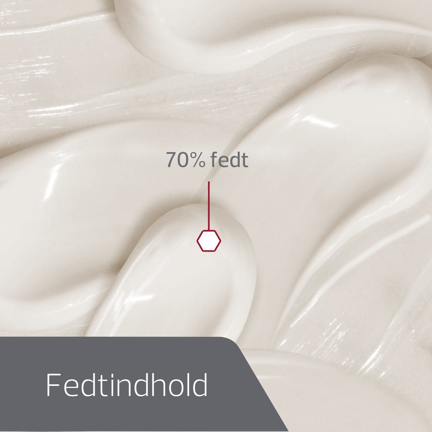 Decubal Lipid Creme