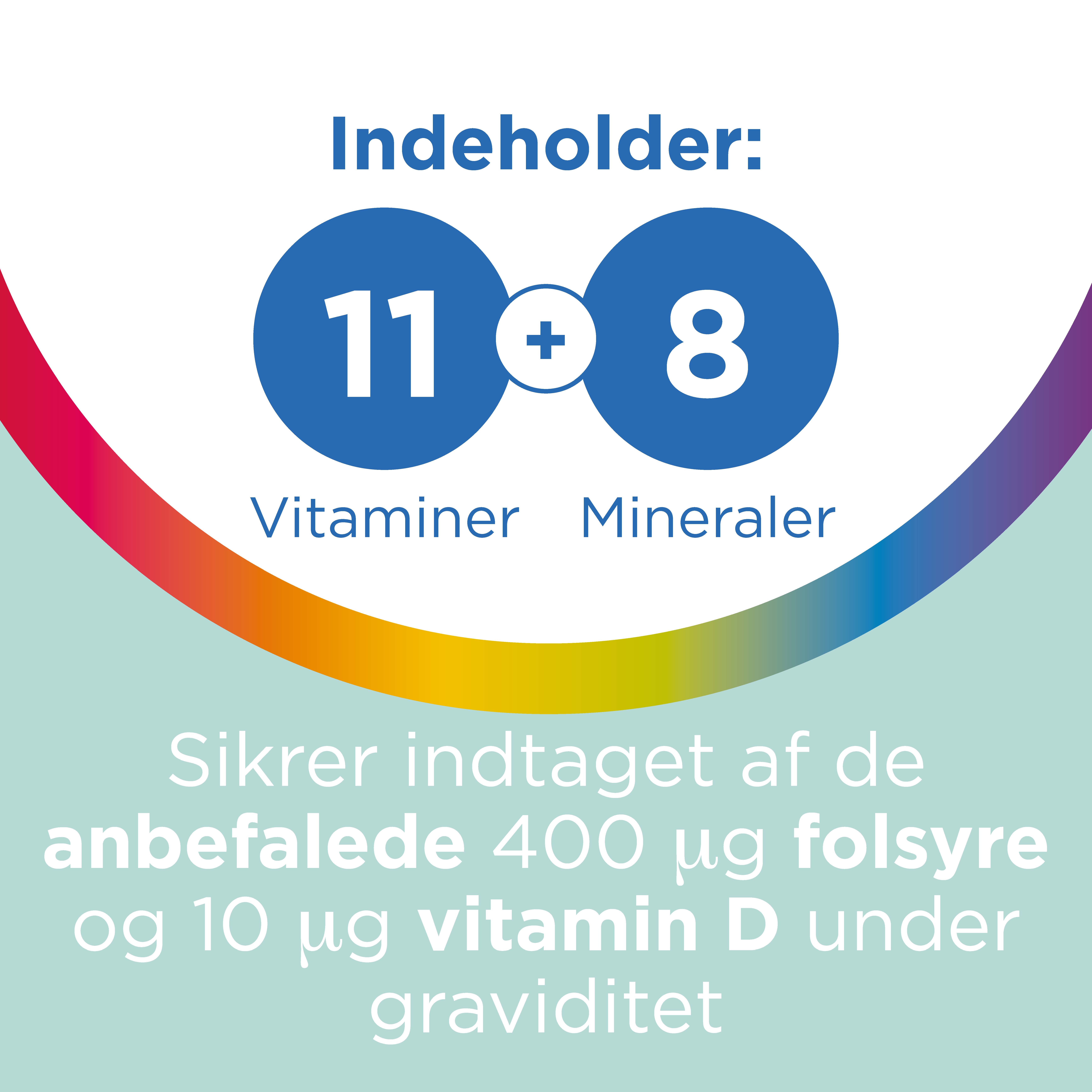 Multi-Tabs Pregnant Multivitamin