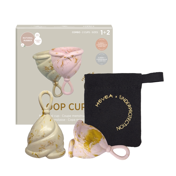 Underprotection LOOP CUP 1 +2