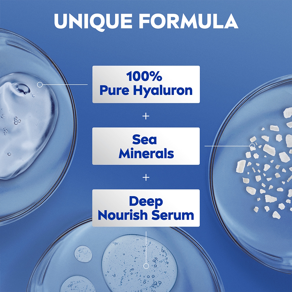NIVEA Express Hydration Body Lotion med pumpe