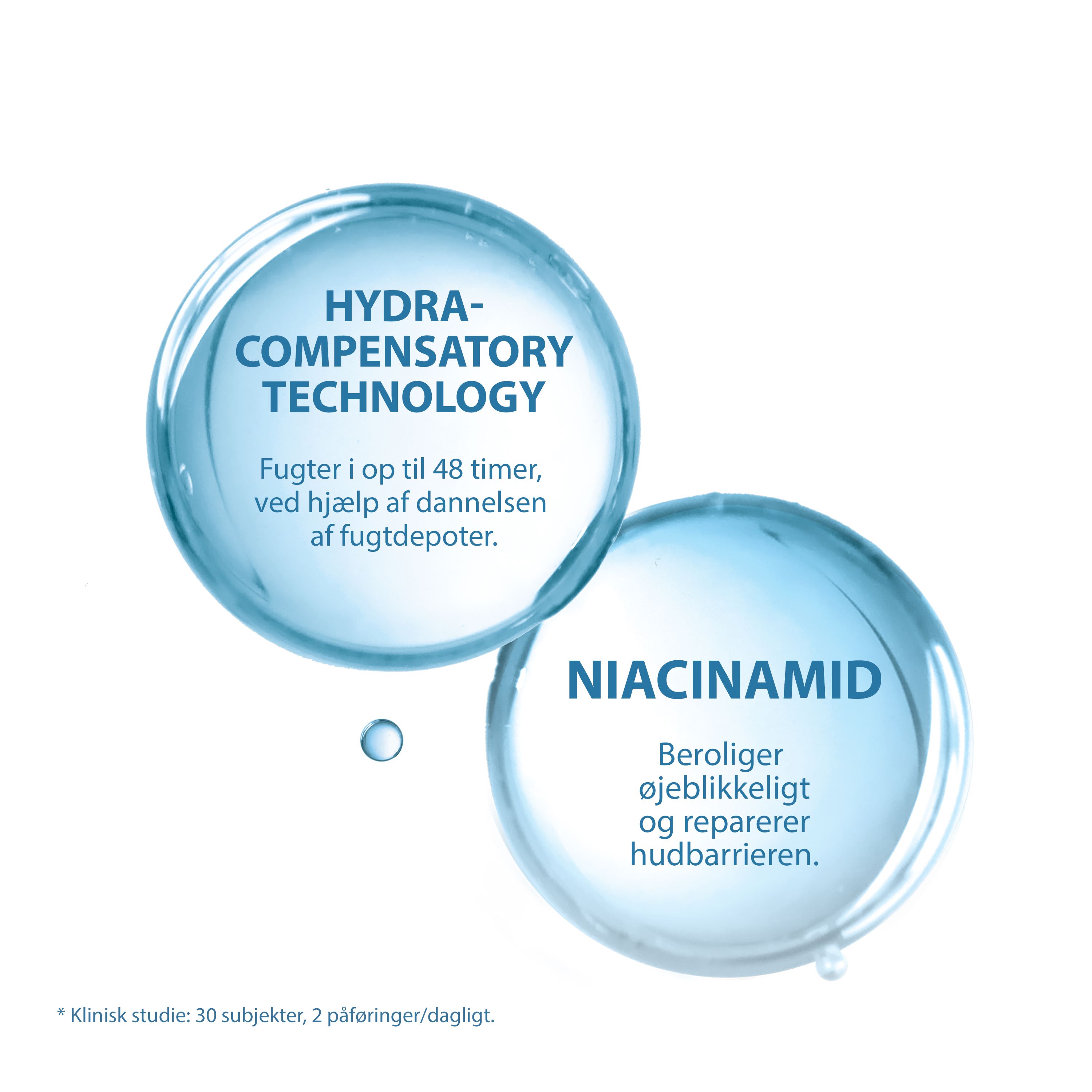 Ducray Keracnyl Repair Cream