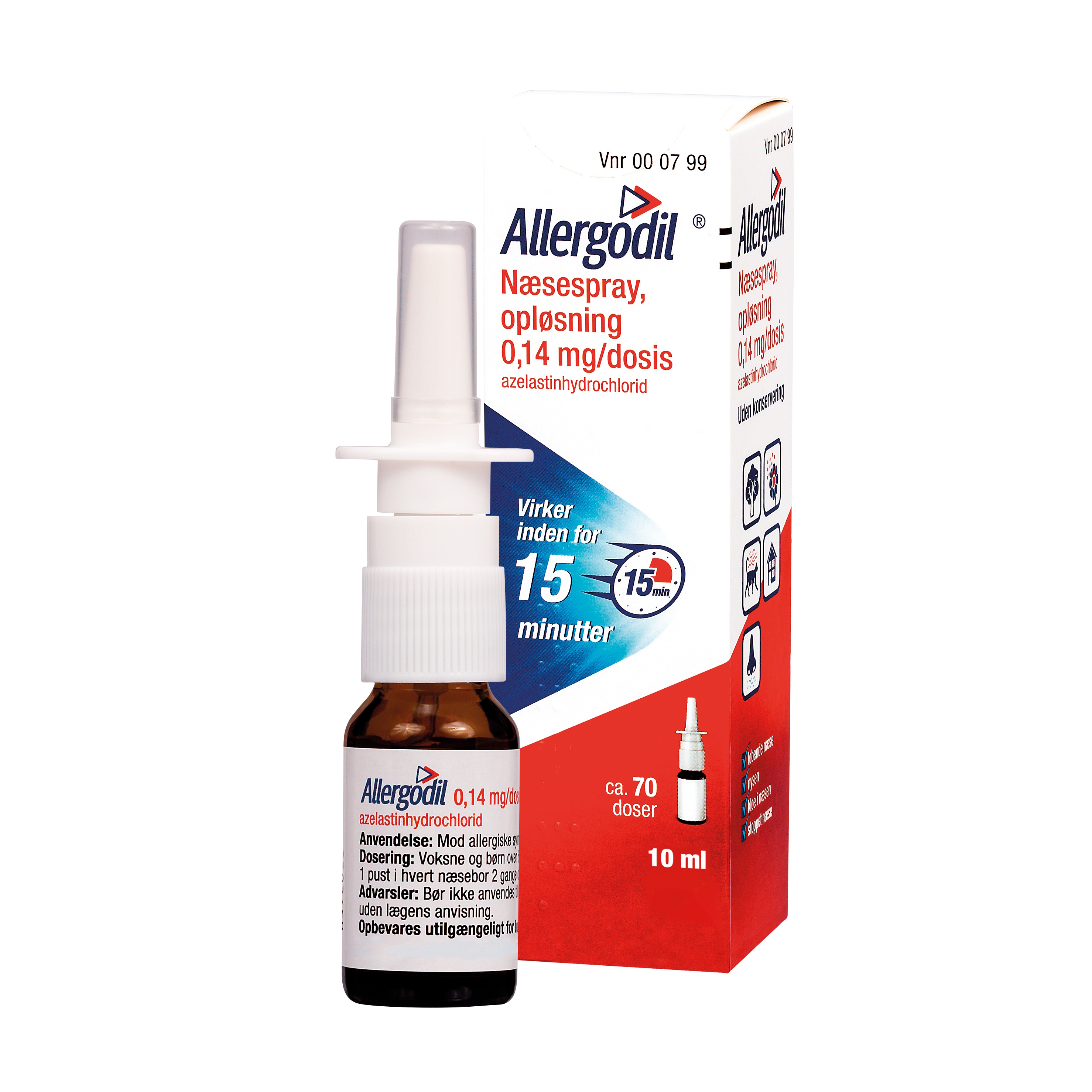 Allergodil