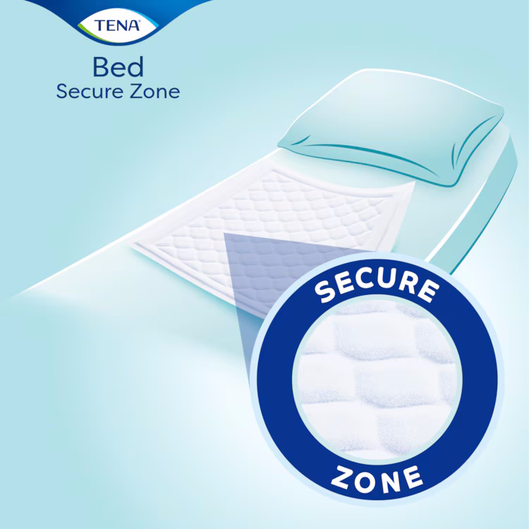 TENA Underlag 60 x 60 cm