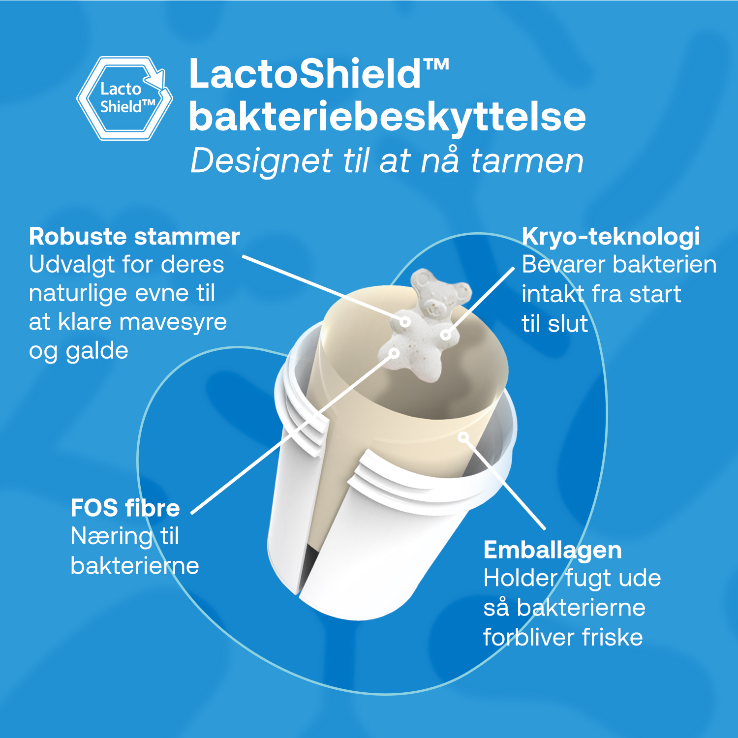 Lactocare Kids+D
