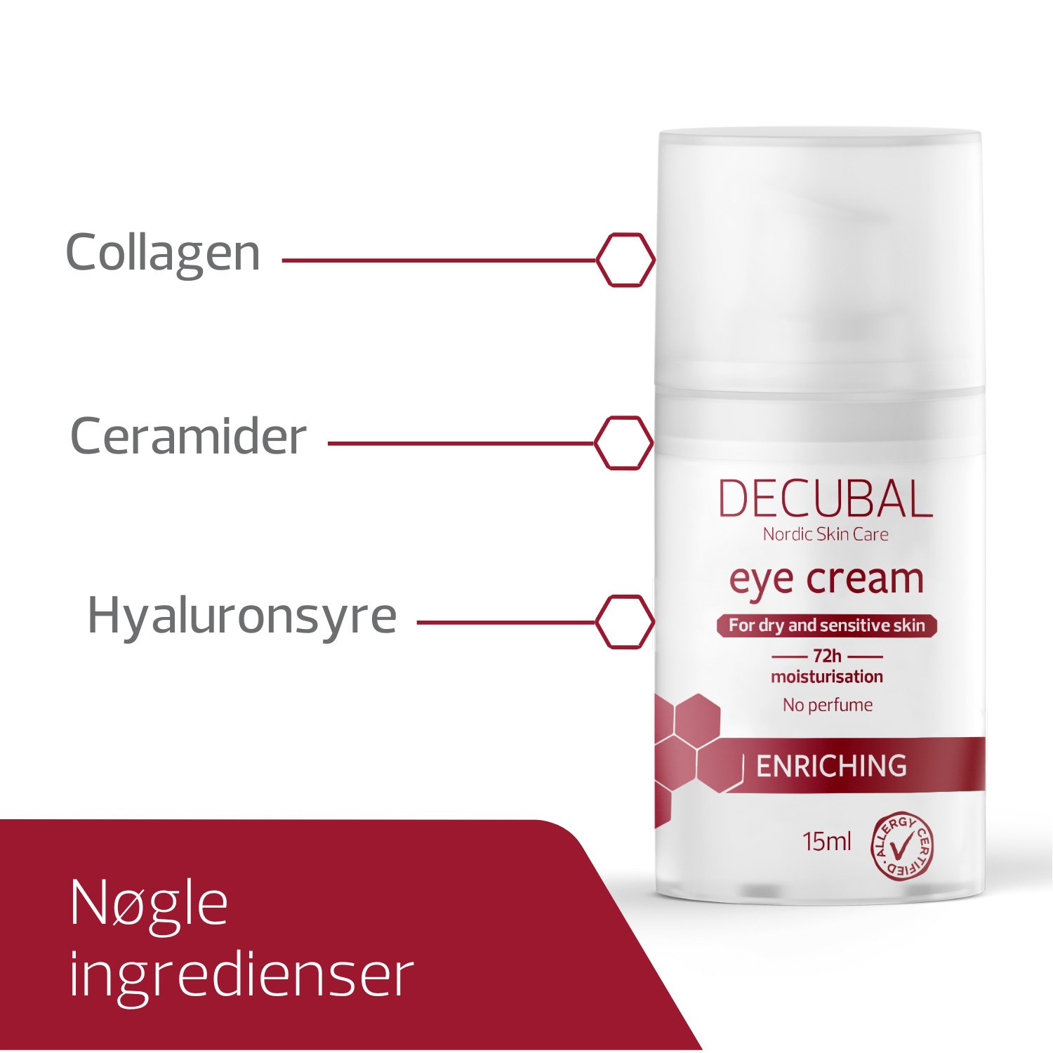 Decubal Eye Cream
