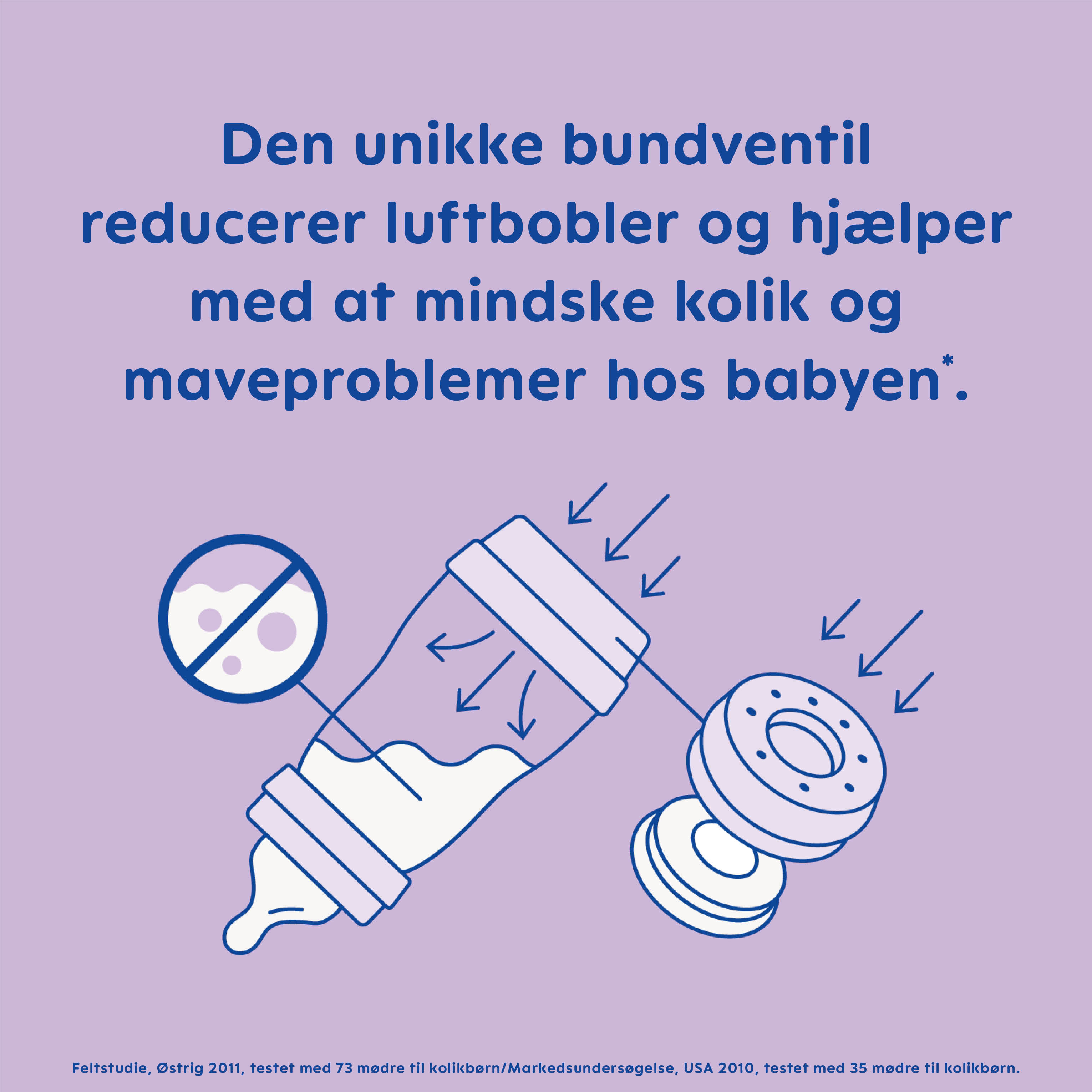 MAM Anti-Colic Sutteflaske assorterede farver
