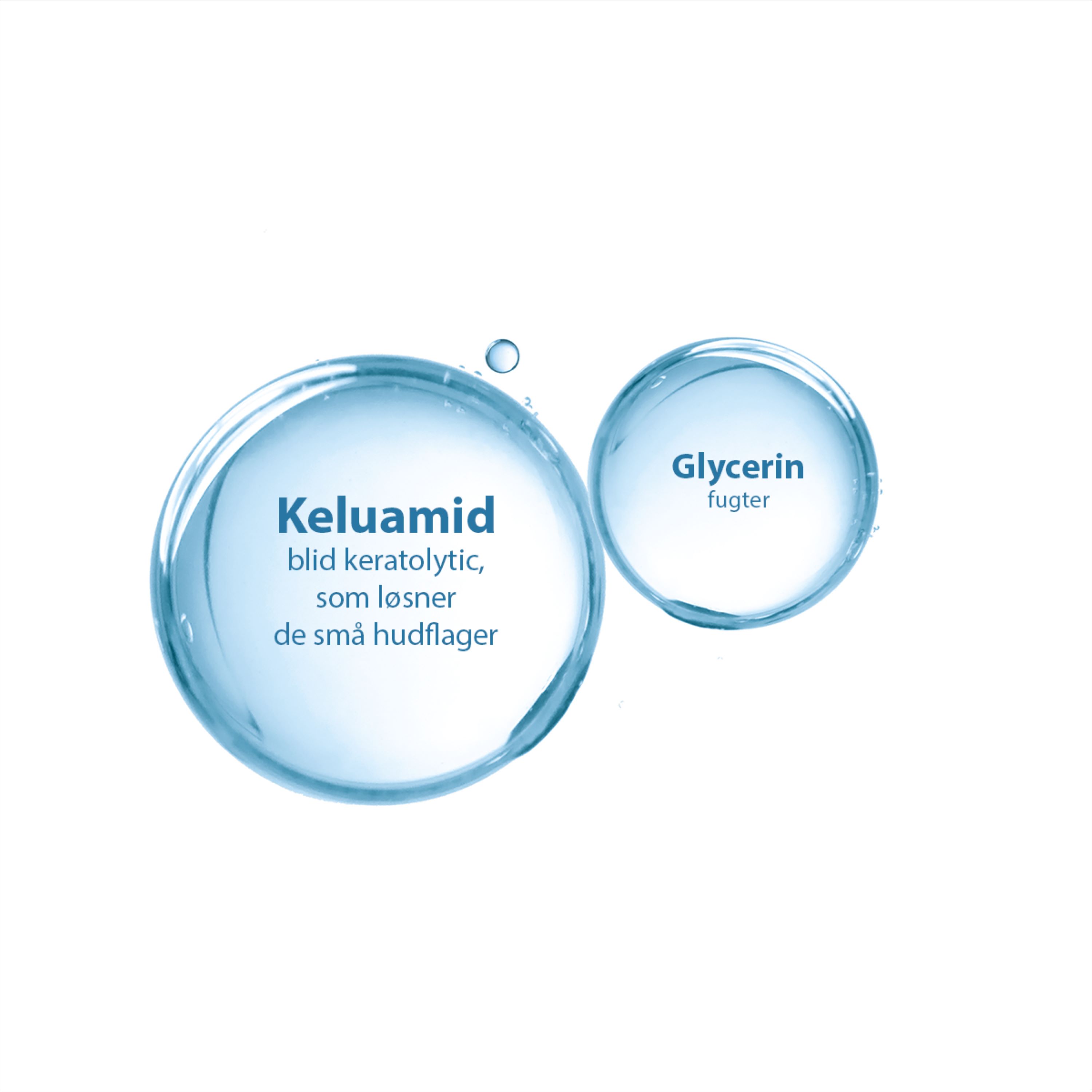 Ducray Kelual Emulsion