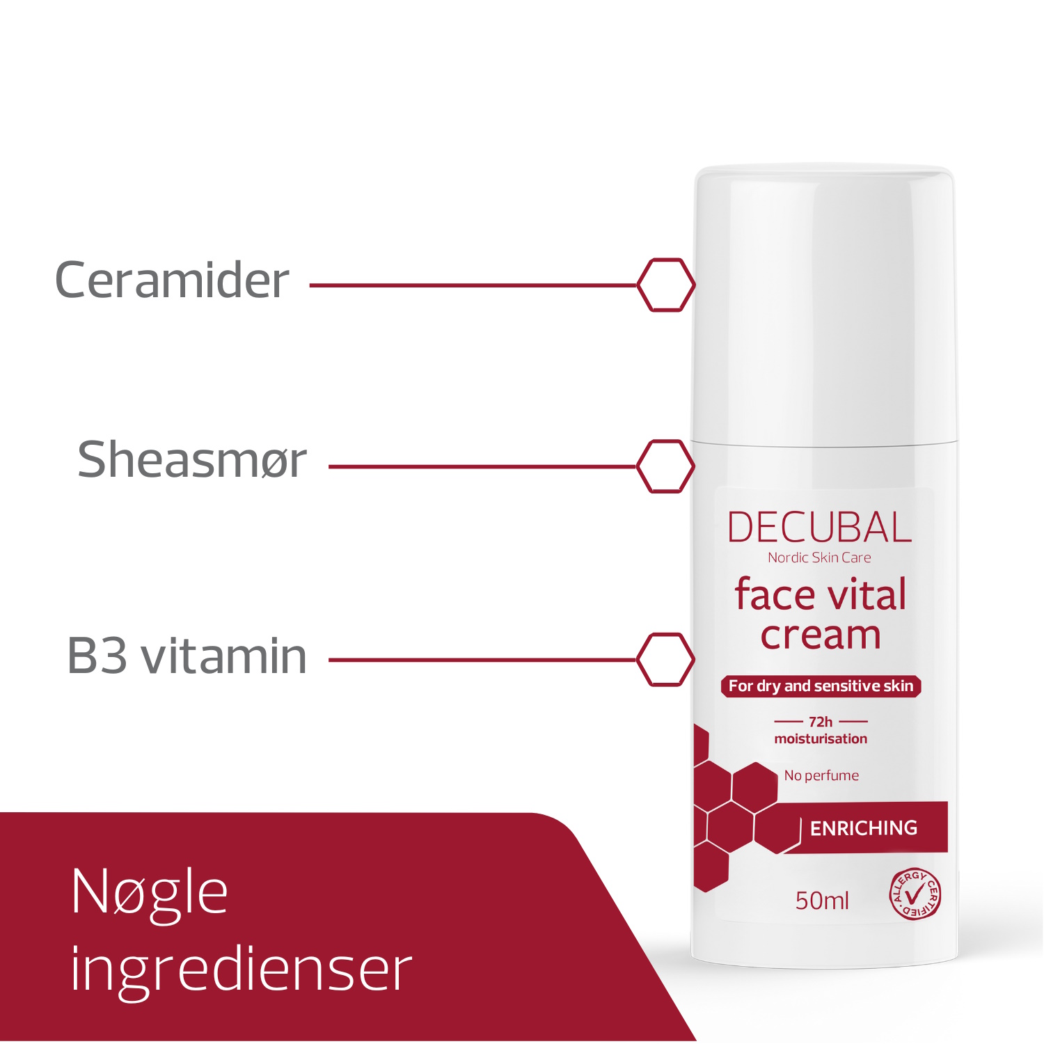 Decubal Face Vital Creme