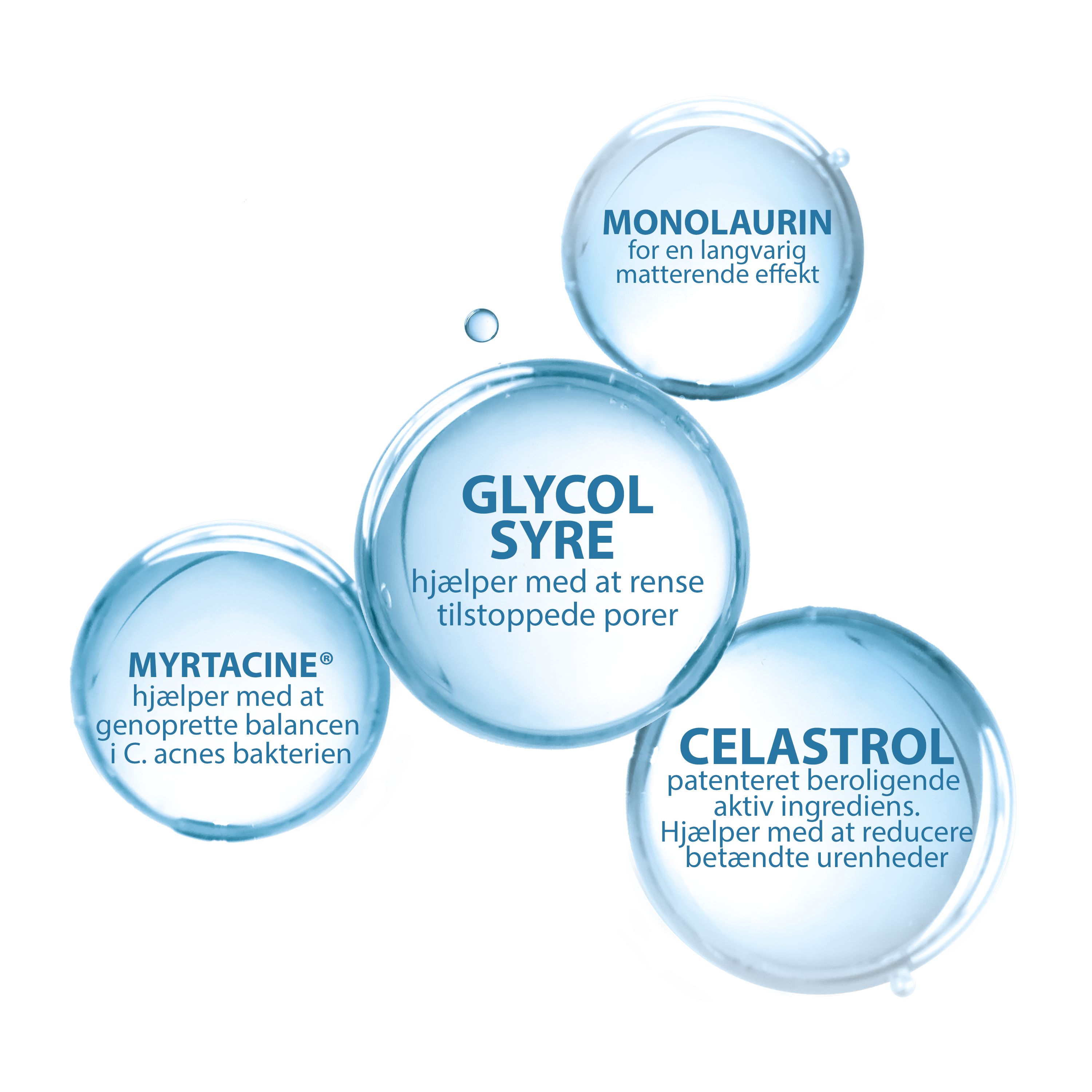 Ducray Keracnyl GLYCOLIC+ Cream