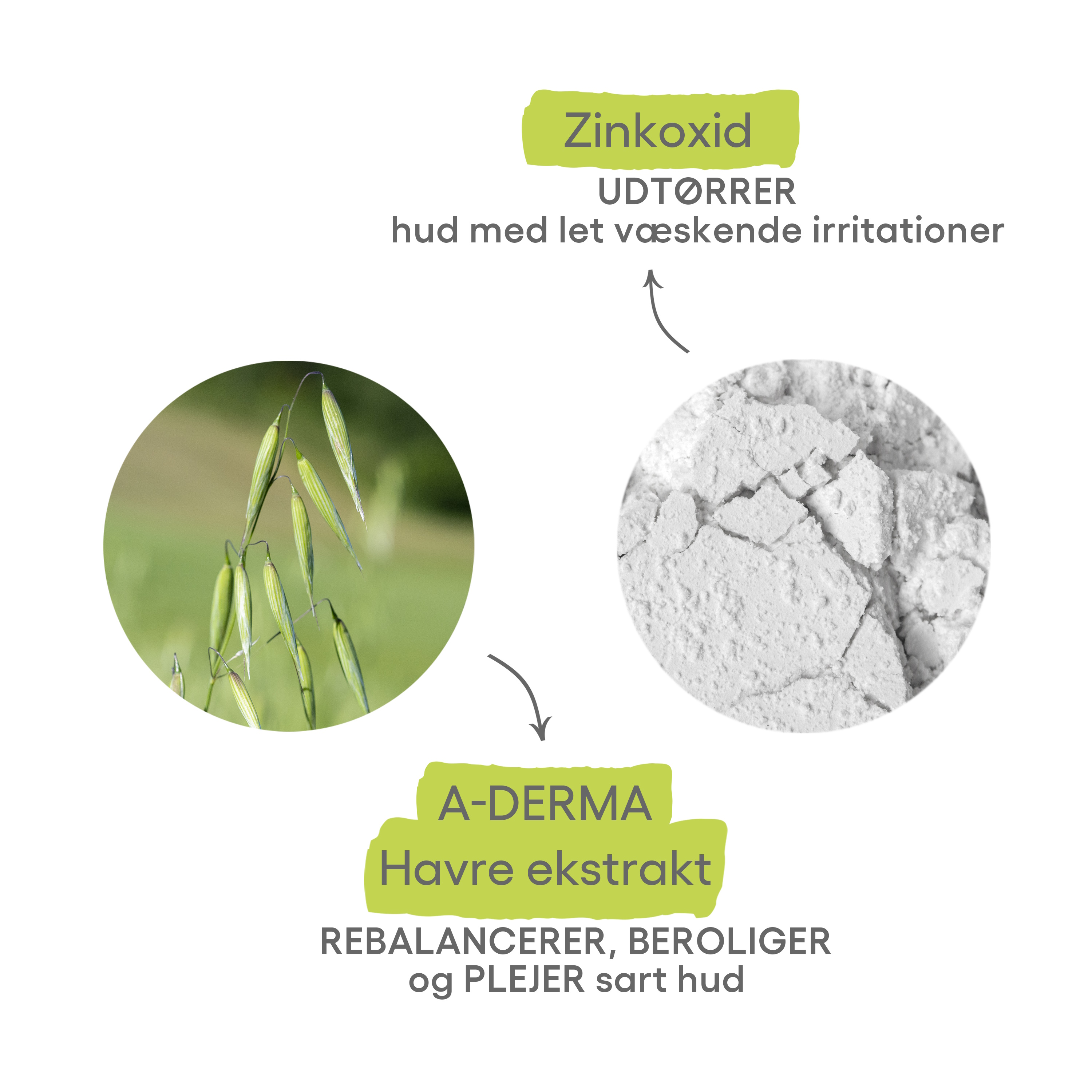A-Derma Cytelium Drying Spray