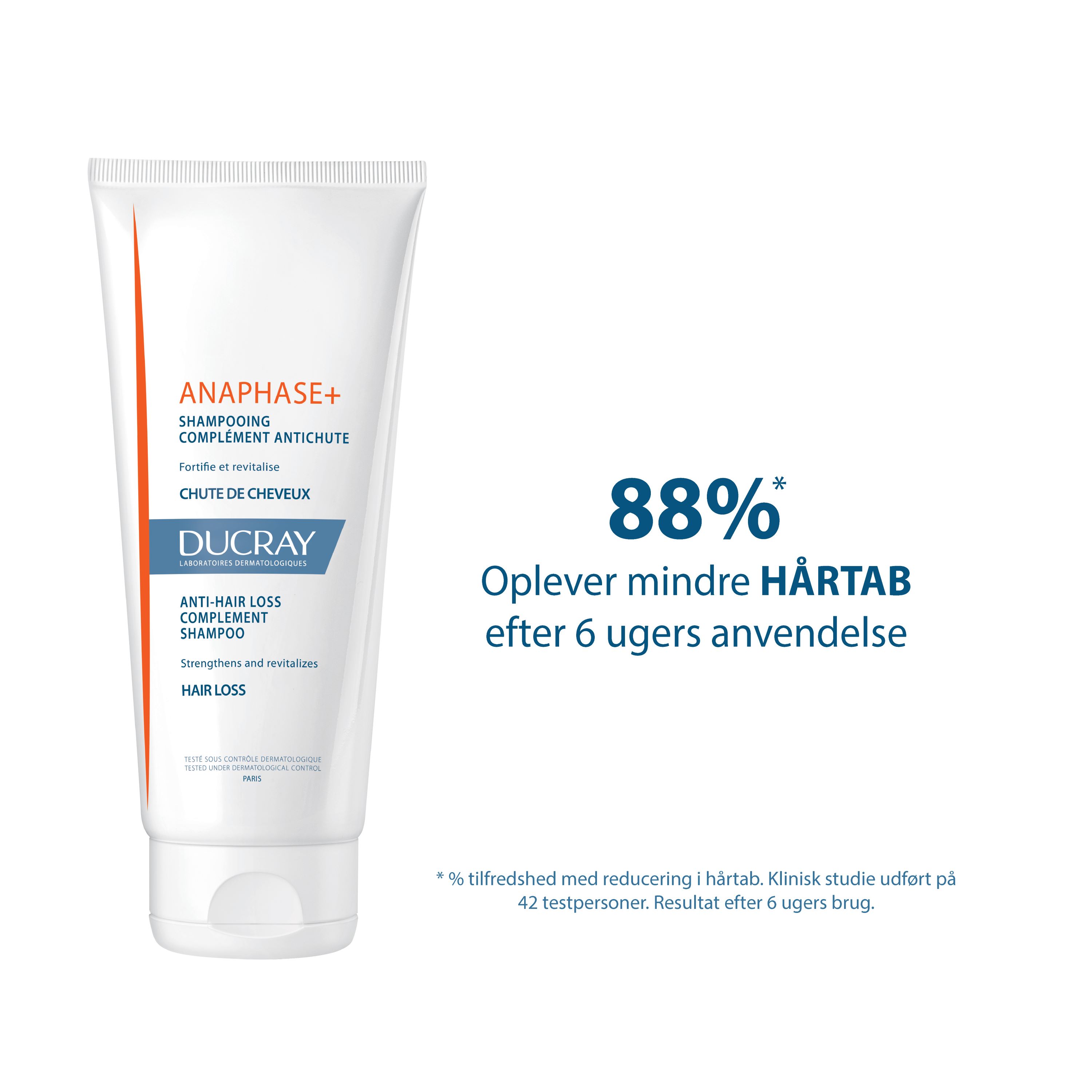 Ducray Anaphase Anti-Hair Loss Anti-Thinning Shampoo