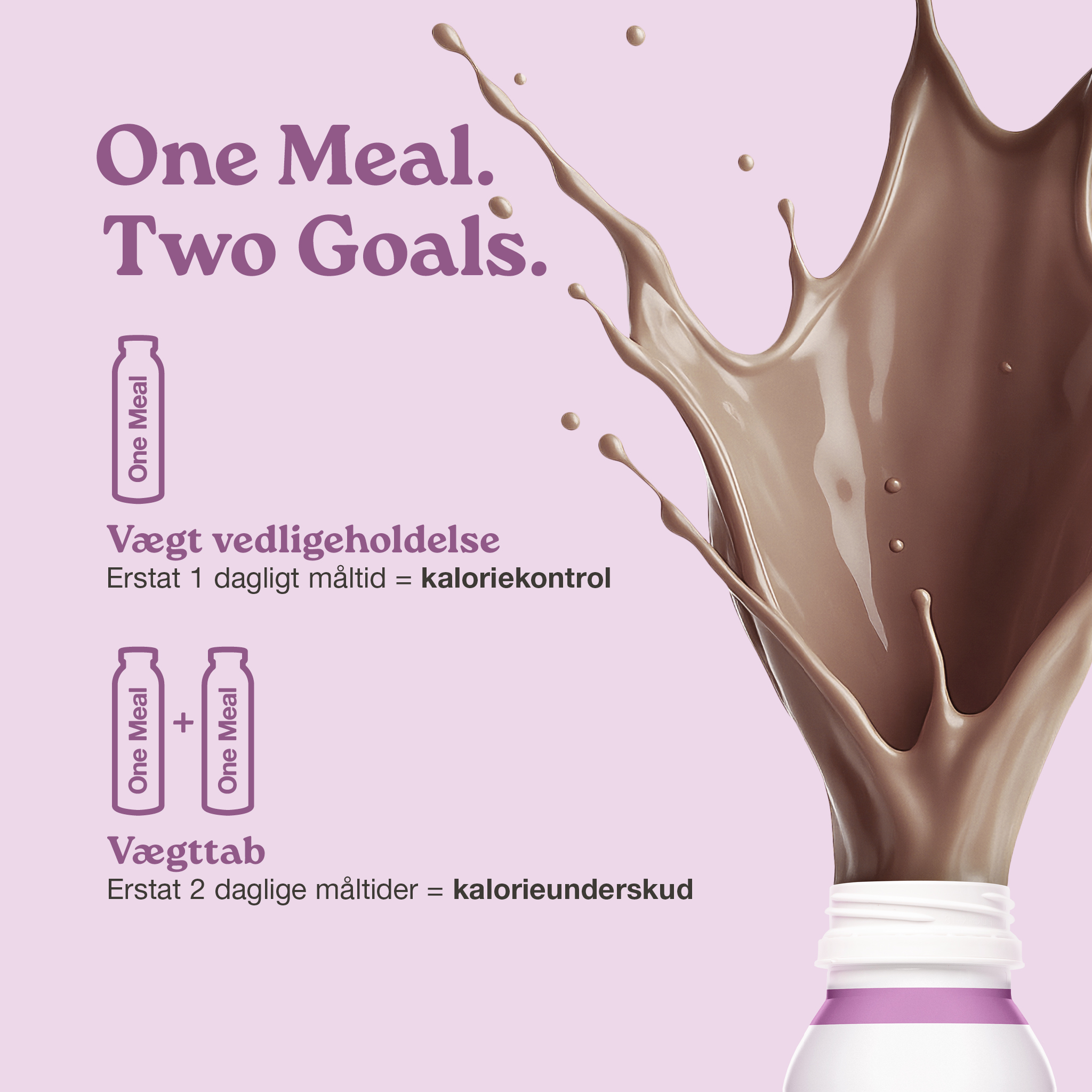 Nupo One Meal +Prime RTD Chocolate