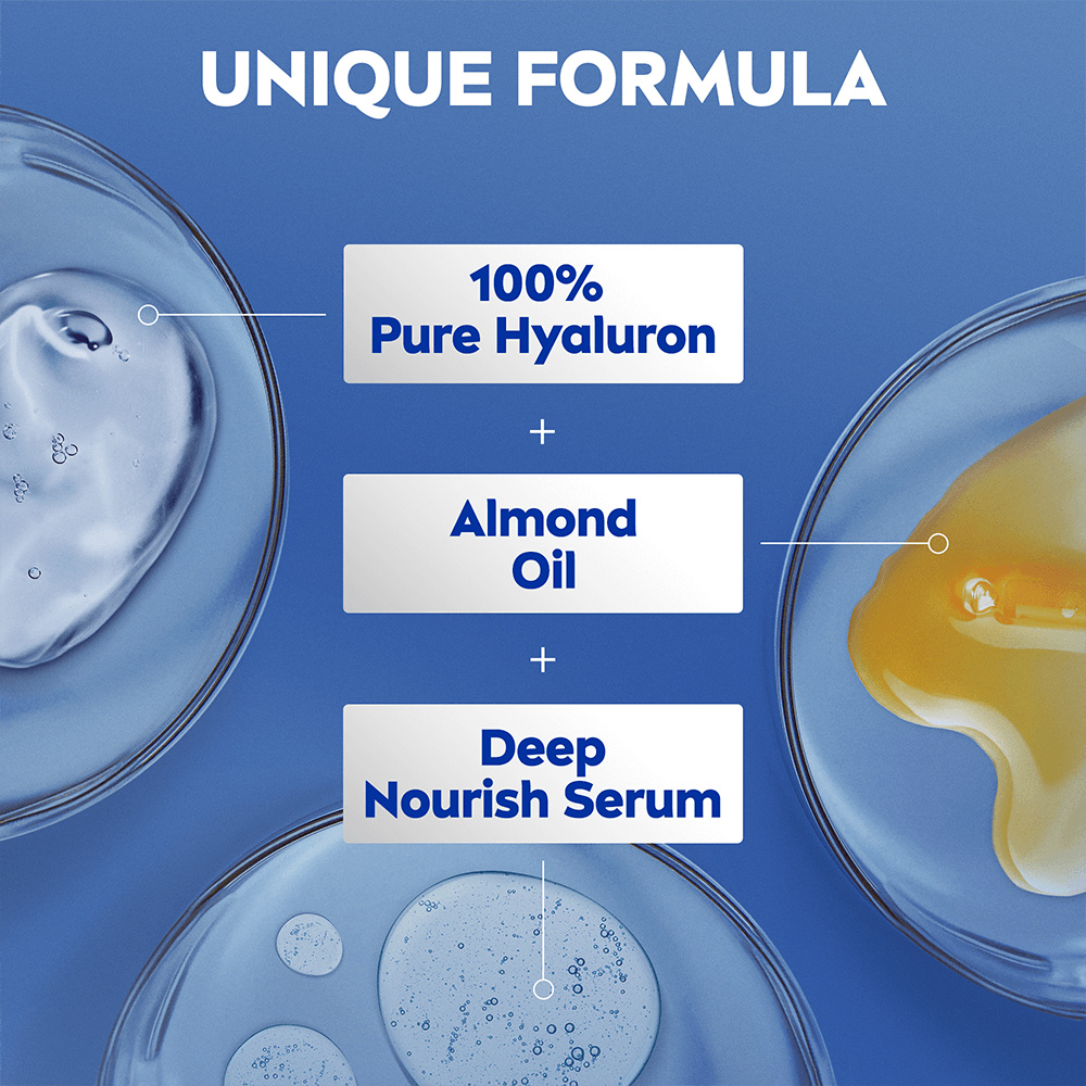 NIVEA Nourishing Body Milk