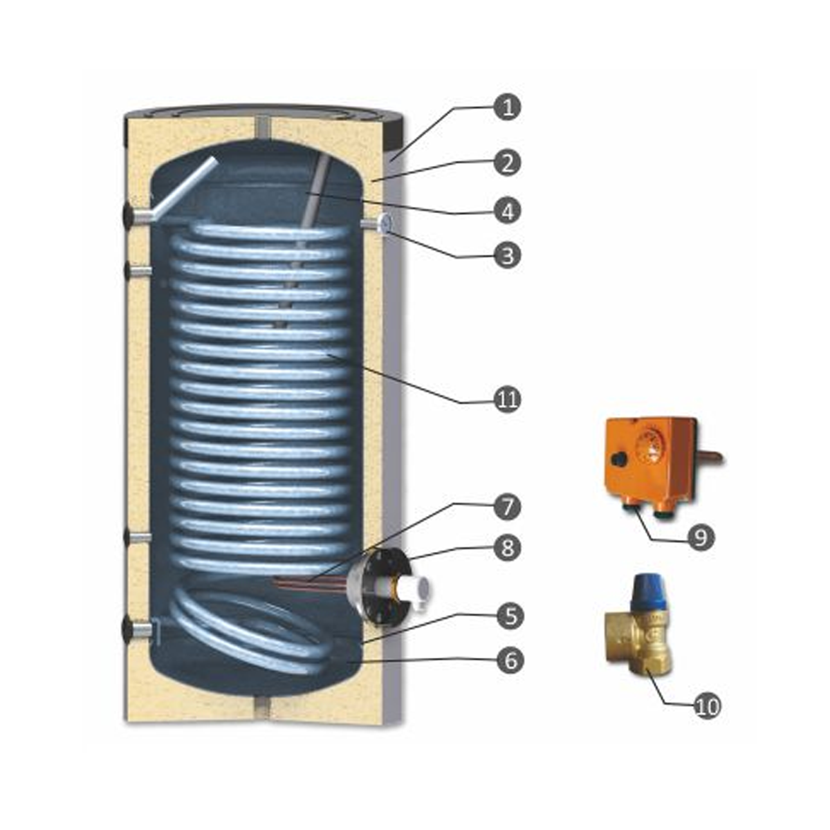 Varmtvandsbeholderetil varmepumpe