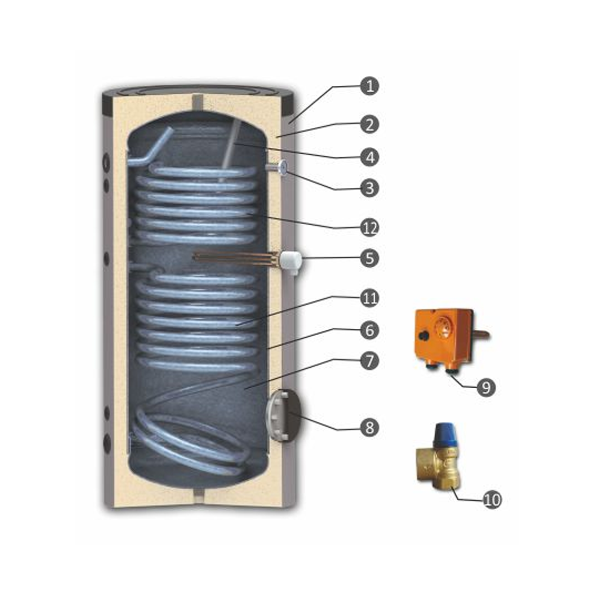 Solvarmebeholdere- tværsnit