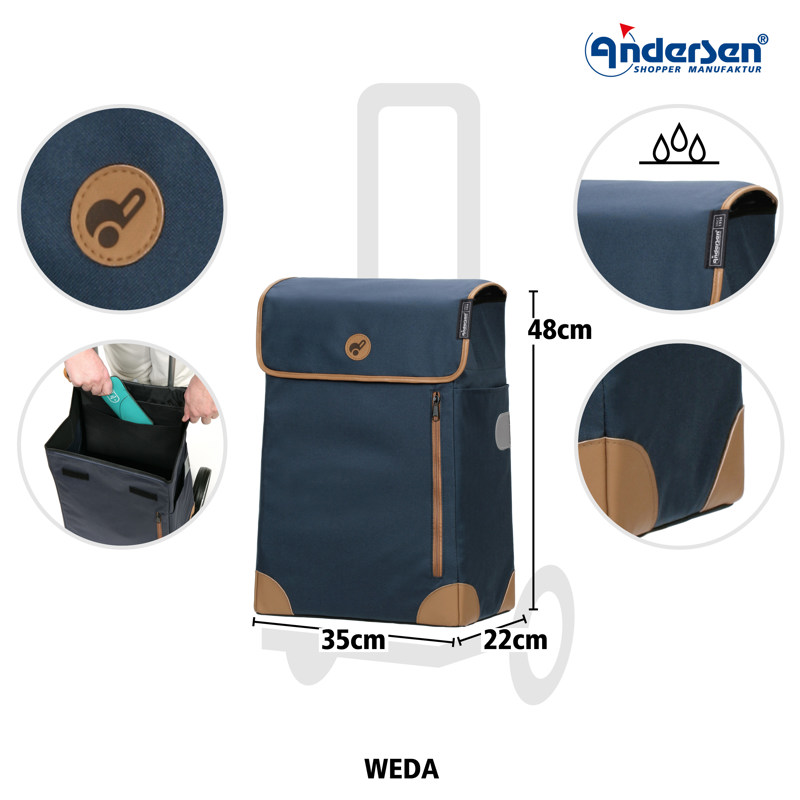 Andersen Shoppingvagn Shopper Weda Blå 4