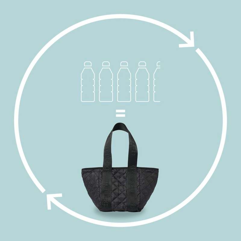 cphbags Skuldertaske Sort Quilt 9